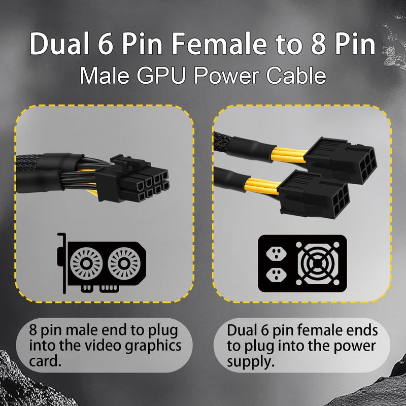 COMeap 6 Pin to 8 Pin GPU Adapter, Dual 6 Pin Female to 8 Pin Male GPU Power Sleeved Cable 9.5-inch(24cm) - Image 3
